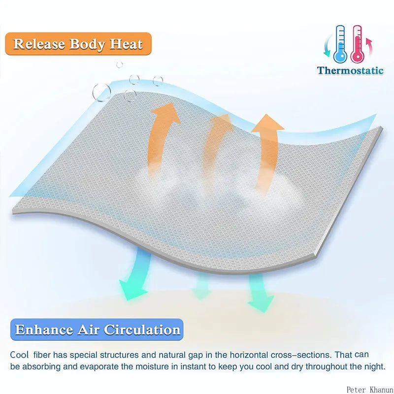 Summer Cooling Blanket Air Condition Quilt Smooth Breathable Lightweight Comforter Throw Blanket Office for Bed Double Side Cold