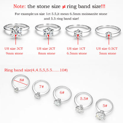 Exclusive Smyoue GRA Certified 1-5CT Moissanite Ring VVS1 Lab Diamond Solitaire Ring for Women Engagement Promise Wedding Band Jewelry