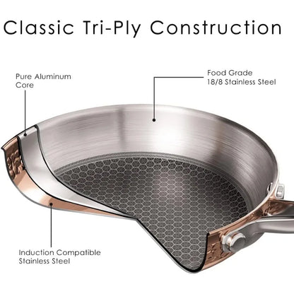 Pots and Pans Set, Tri-Ply Stainless Steel Hammered Kitchen Cookware, Induction Compatible, Dishwasher and Oven Safe