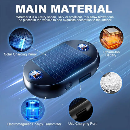 Car Window Glass Anti Freeze Device Winter Ice And Snow Removal Electromagnetic Interference Deicing Instrument tool